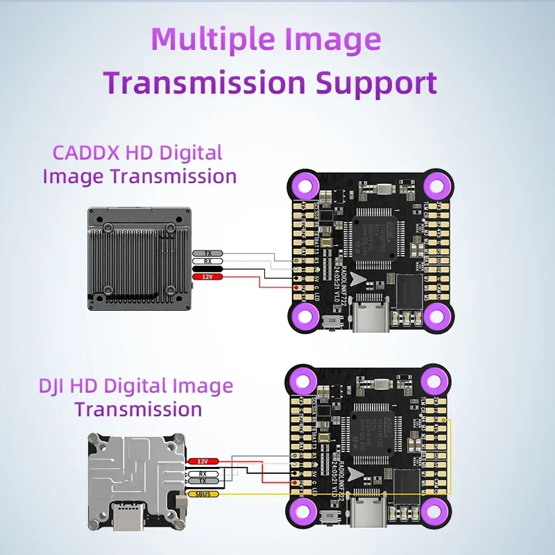 BoMaSRadiolink F722 Betaflight - đánh giá và giá Betaflight Fc F7